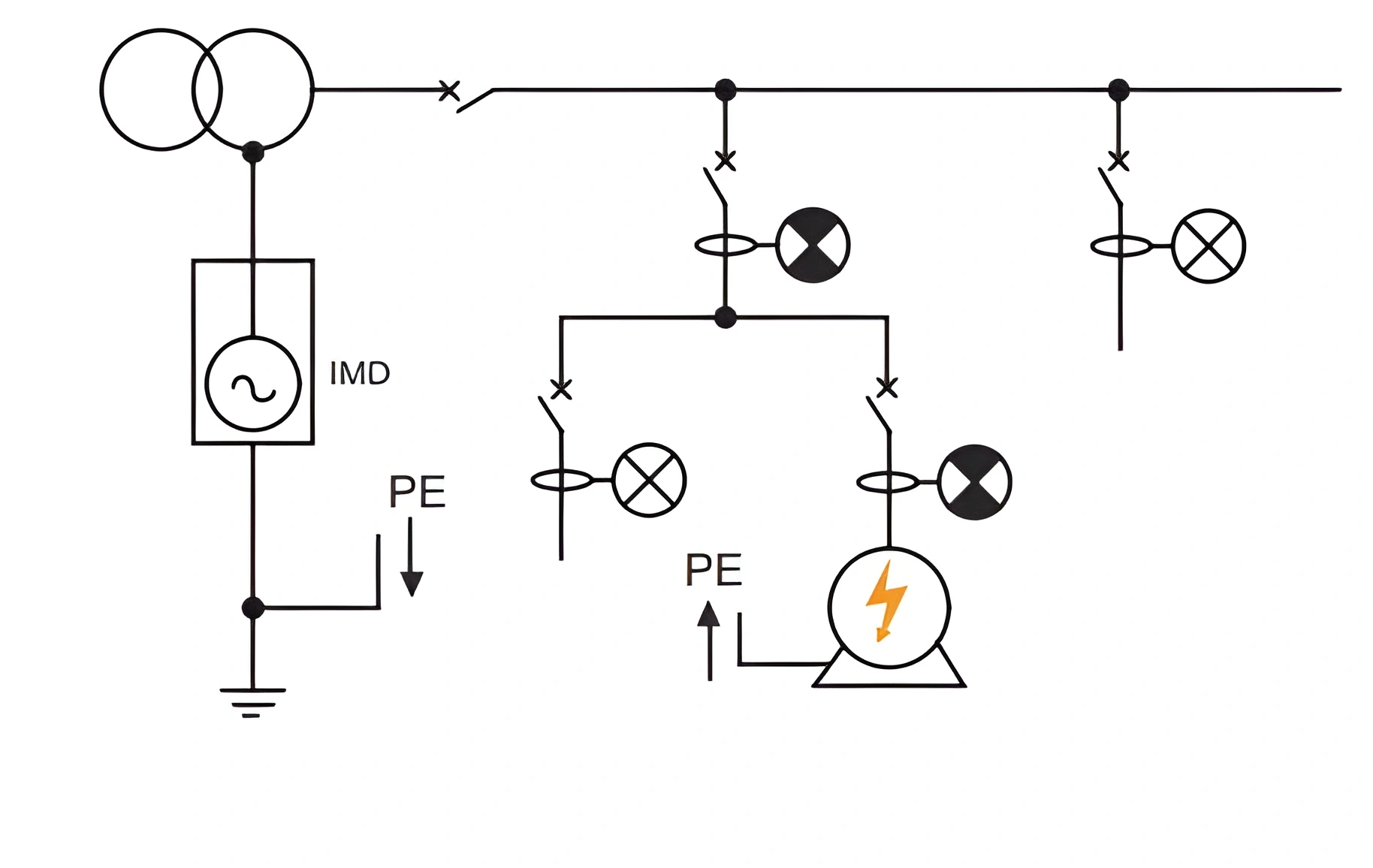 Manutenção Elétrica Hospitalar