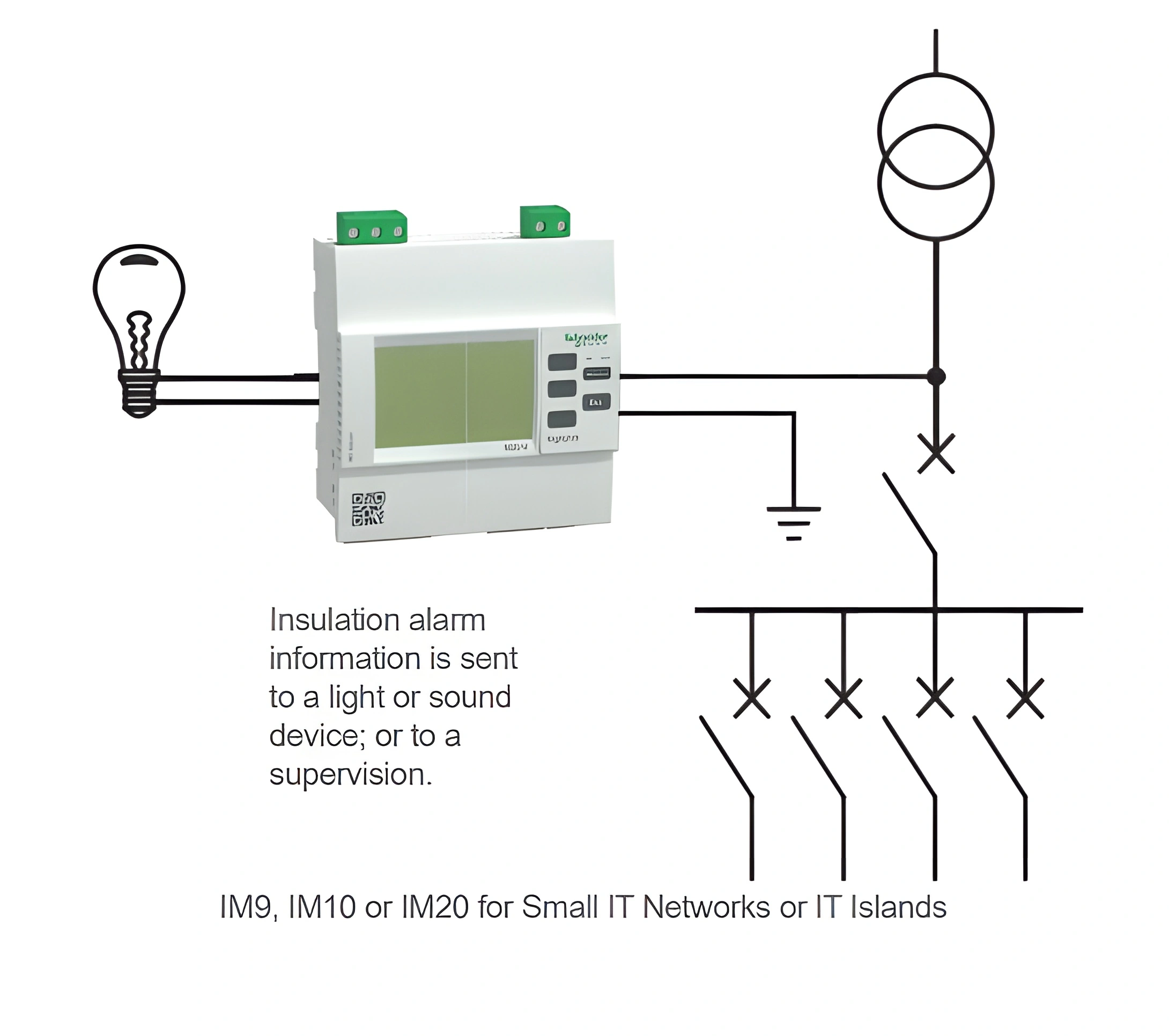 Manutenção Elétrica Hospitalar